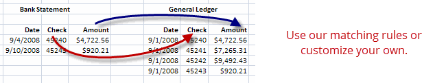 Bank Reconciliation Matching