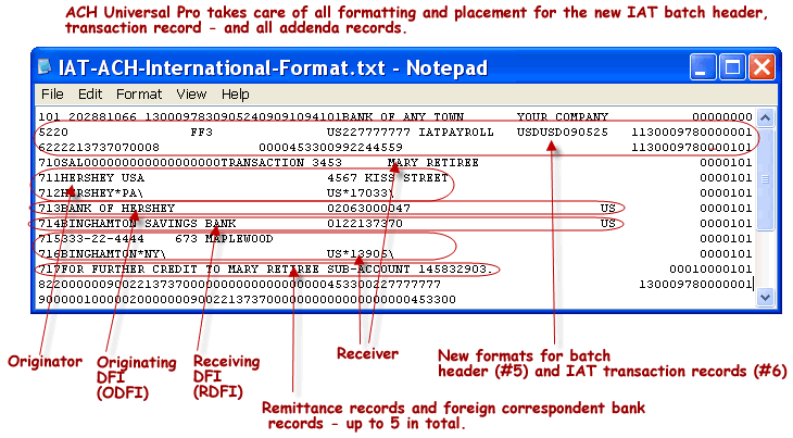 IAT output